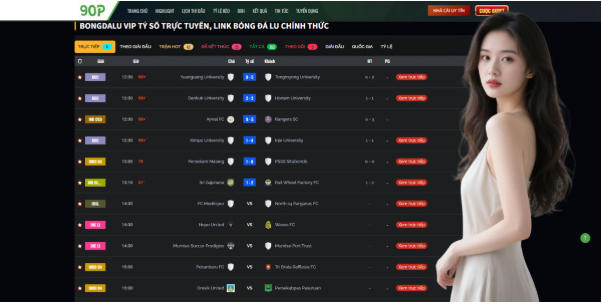 The Synergy Between Live Action and Strategic Data